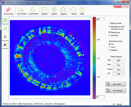 Fiber Birefringence in 2D View